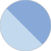 French Blue on Light Blue  color swatch