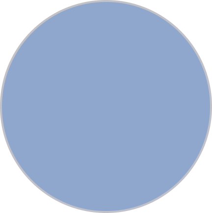 Periwinkle  color swatch